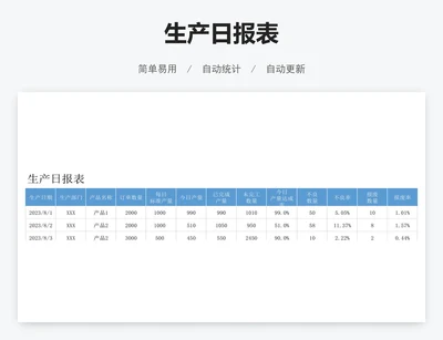 生产日报表
