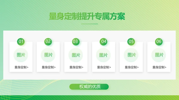 绿色公司企业市场营销策划方案PPT护肤