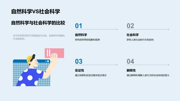 科学哲学教学PPT模板