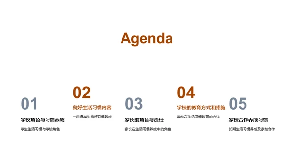 一年级生活习惯培养