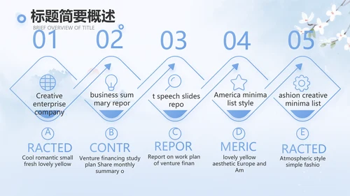 蓝色唯美中国风春天旅游相册PPT动态