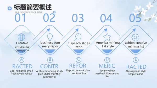 蓝色唯美中国风春天旅游相册PPT动态