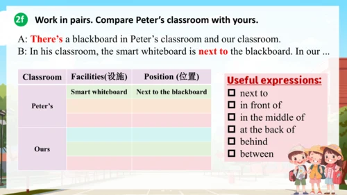 Unit 3 My School Section A 2a-2f 听说课课件+嵌入音频 人教版七年级