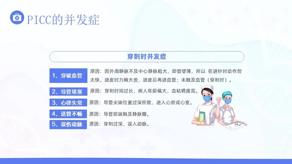 PICC置管的护理护士医疗培训PPT课件护理查房