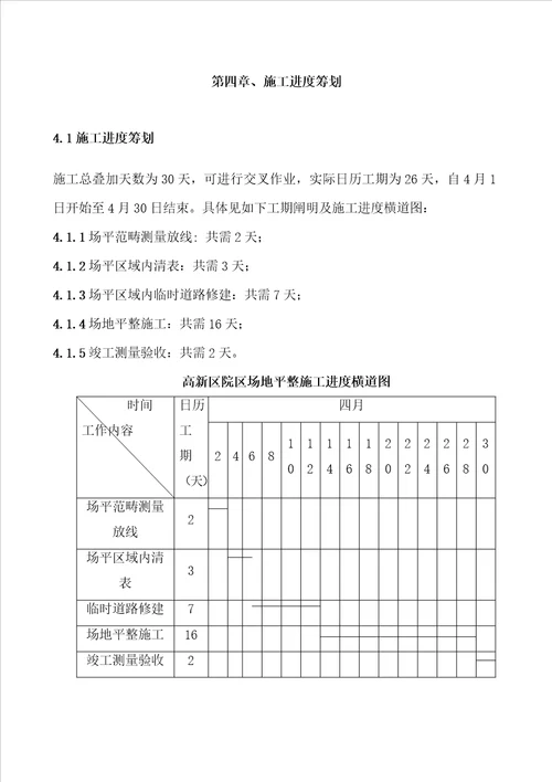 场地平整实施专题方案