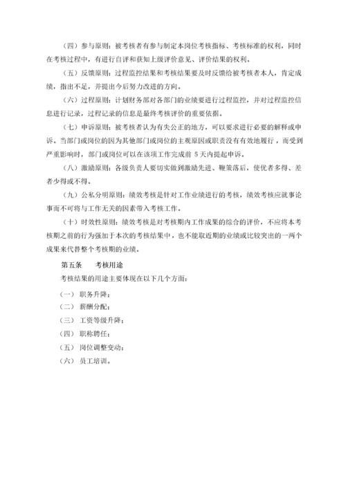 商业银行绩效考核管理方法.docx