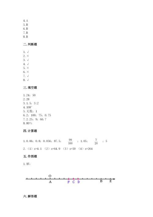 小升初数学期末测试卷审定版.docx