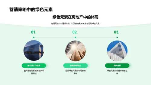 绿色建筑营销新策略