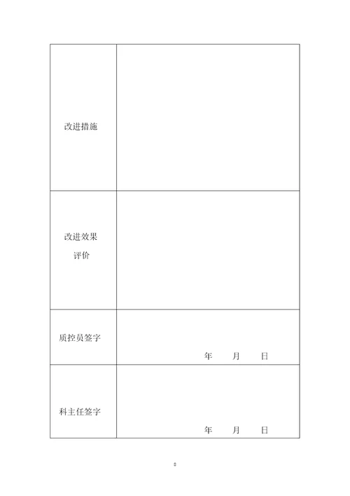 临床科室医疗质量管理与持续改进记录本1