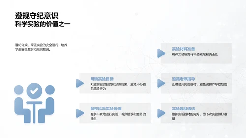 实验课安全指南