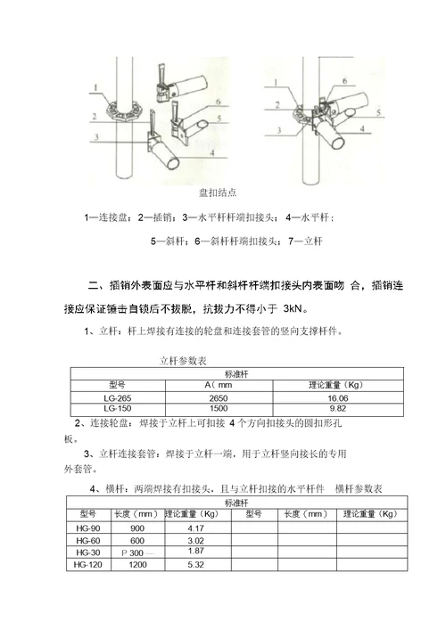 承插式满堂脚手架搭设及模板支撑方案