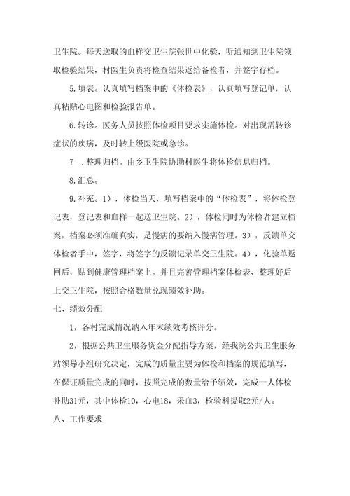 贫困人口体检实施方案