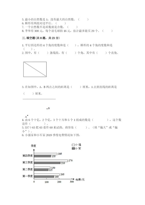 人教版四年级上册数学期末测试卷含答案（达标题）.docx