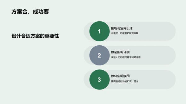 照明设计创新之路