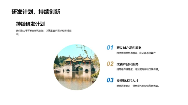 探寻旅游新篇章