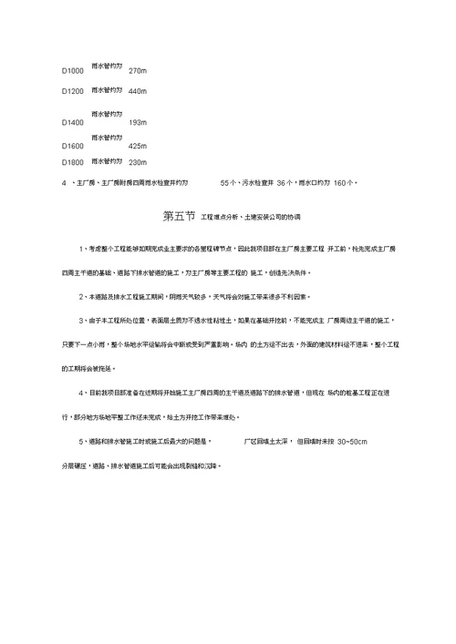 道路及排水管道施工方案