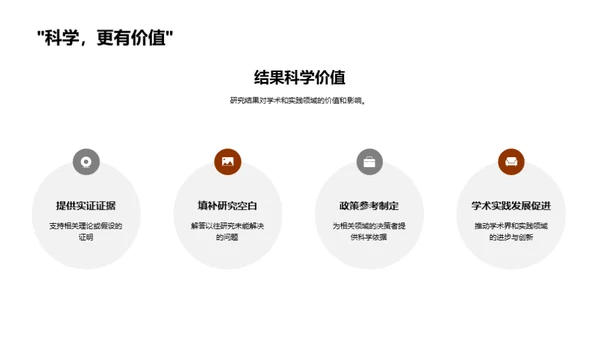 学术探索之旅