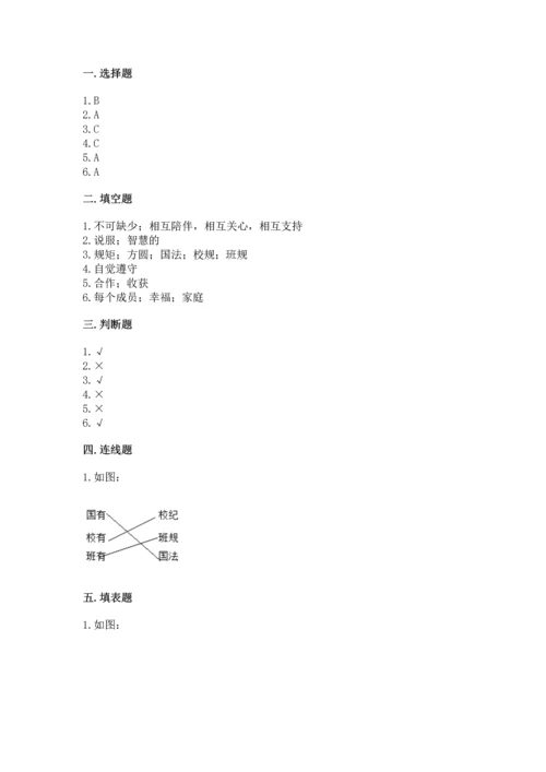 部编版四年级上册道德与法治期中测试卷【夺冠】.docx