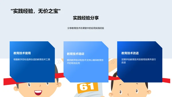 课堂教学中的教育技术