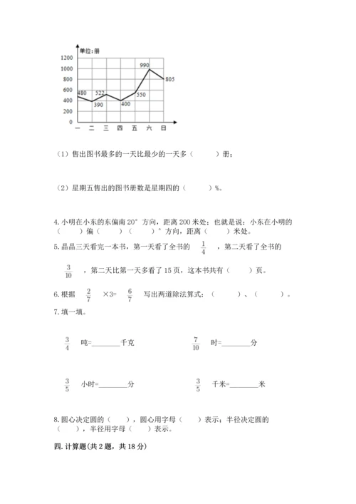 小学数学六年级上册期末考试卷附完整答案【全优】.docx
