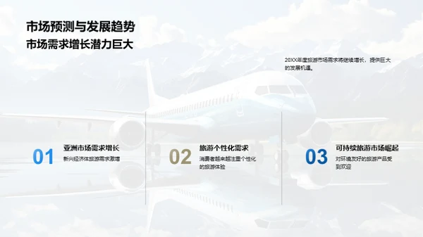 旅游市场年度透视