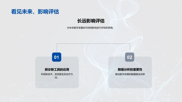 医学研究答辩报告