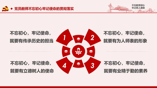 不忘教育初心牢记育人使命学校党员教师微党课PPT