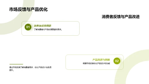 谷雨节气营销策略
