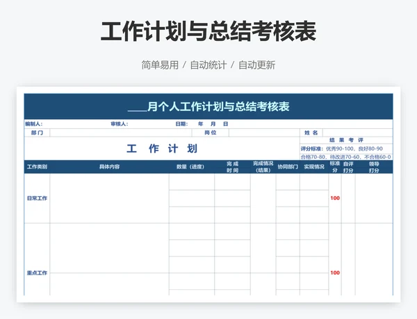 工作计划与总结考核表