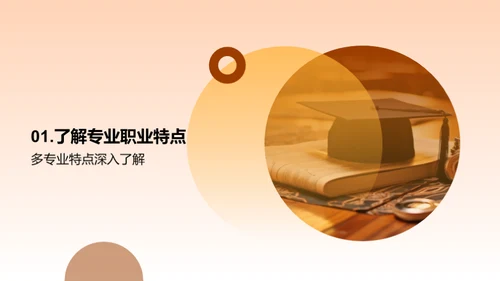 高中生专业选择攻略