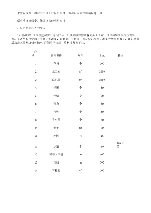 污水处理厂防汛应急方案