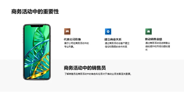 化学商务礼仪解析