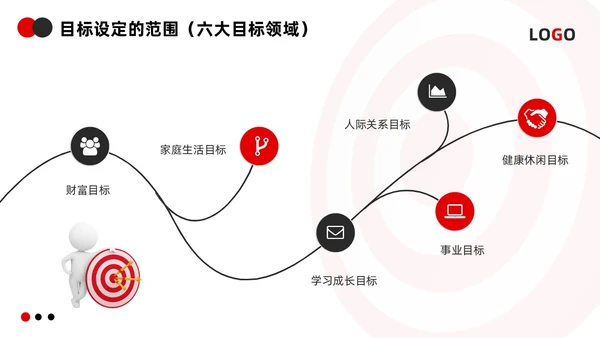 红黑简约3d如何做好目标管理PPT模板宣传PPT动态PPT自我管理