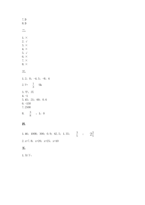 北师大版小升初数学模拟试卷附参考答案（达标题）.docx