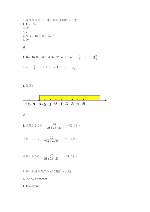 最新苏教版小升初数学模拟试卷附参考答案（突破训练）.docx