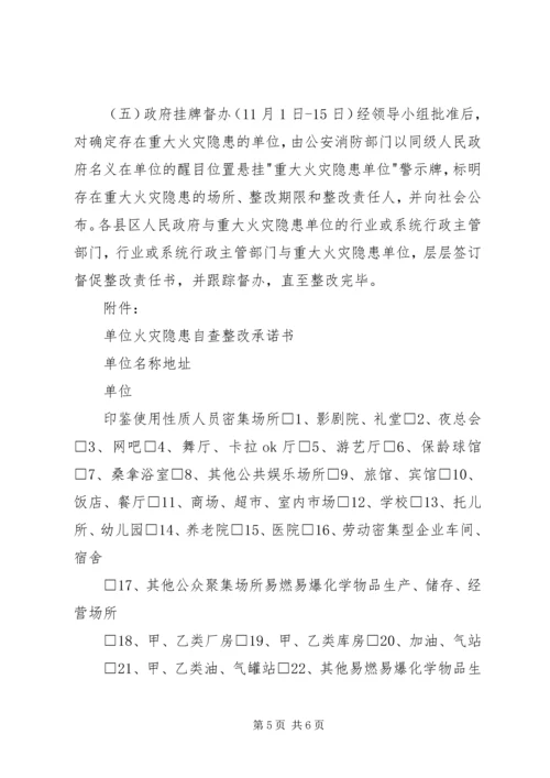 集中开展火灾隐患大排查大整改保安全工作方案.docx