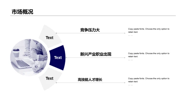蓝色商务风网络教学平台商业计划书PPT素材