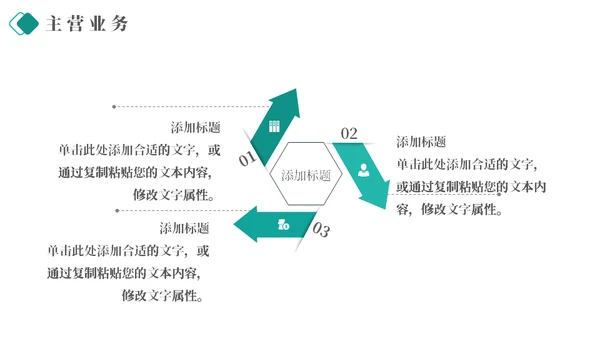 医疗品牌介绍企业宣传通用PPT模板