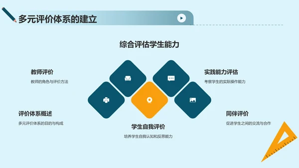 绿色插画风考试教育PPT模板