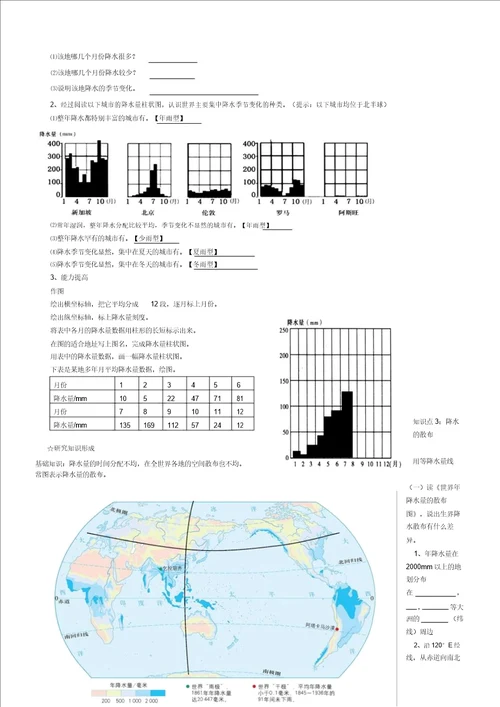 七年级地理降水及降水分布