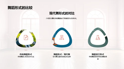 解读现代舞蹈