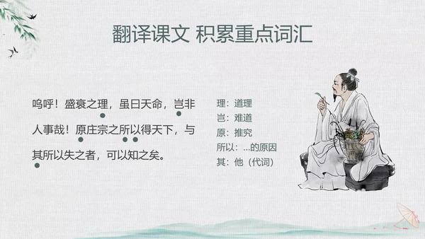 绿色中国风水墨风五代史伶官传序PPT课件
