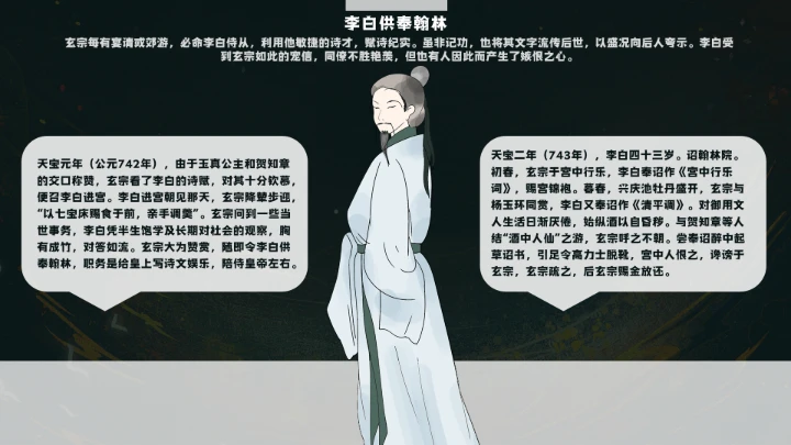 诗仙李白人物介绍知识拓展PPT