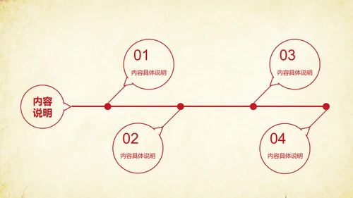 创意剪纸民族风格PPT动态模板