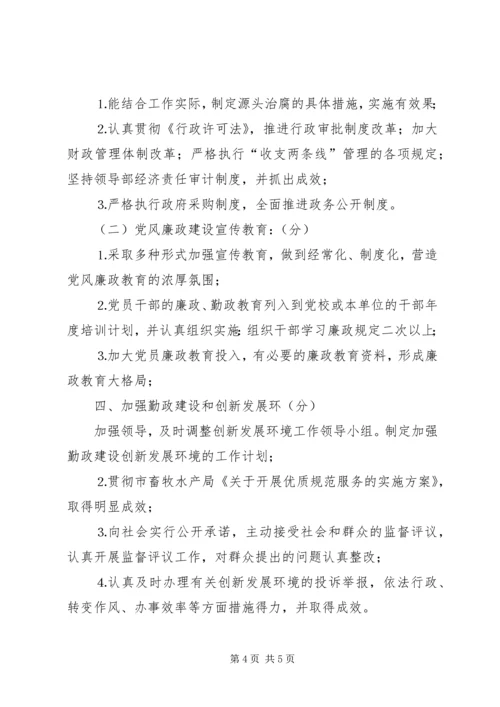 局党风廉政建设责任制考核细则 (3).docx