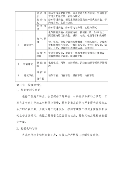 检验批划分及抽检专题方案.docx