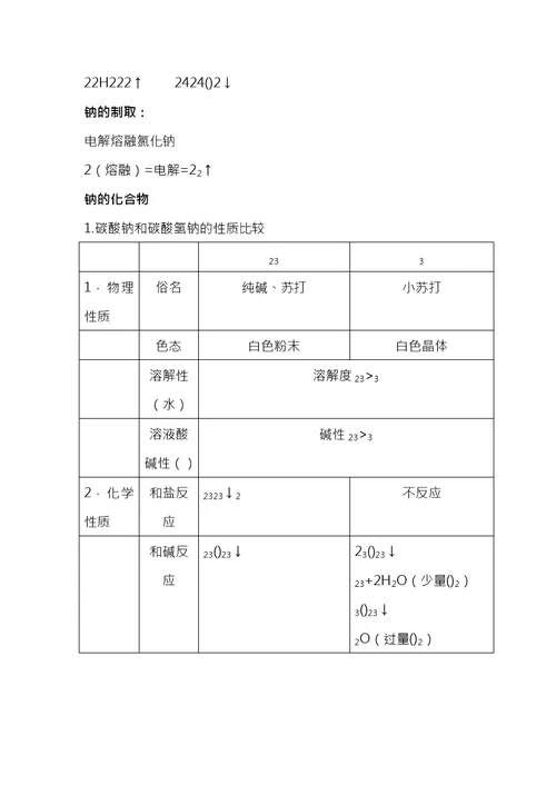 苏教版高中化学必修一专题二知识点总结