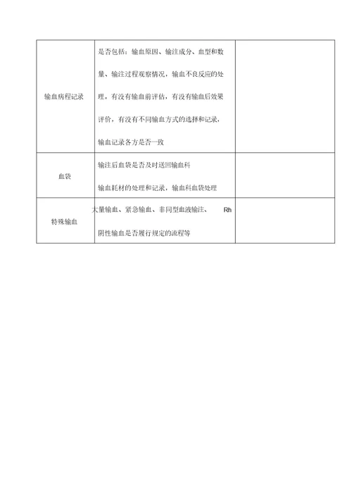 临床合理输血考核制度及考核标准考核表格