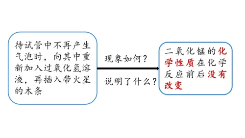 2.3 制取氧气（第二课时）课件(共27张PPT内嵌视频)-2024-2025学年九年级化学人教版上