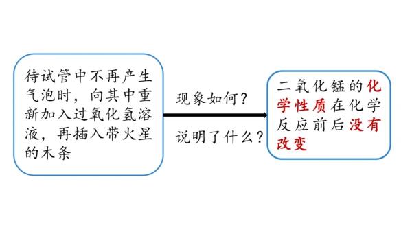 2.3 制取氧气（第二课时）课件(共27张PPT内嵌视频)-2024-2025学年九年级化学人教版上